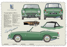 Triumph Spitfire 4 (MkI) 1962-64 (disc wheels) Glass Cleaning Cloth